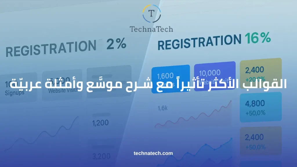 نماذج كتابة محتوى