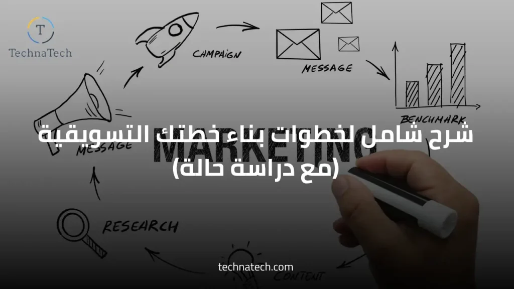 شرح شامل لخطوات بناء خطتك التسويقية (مع دراسة حالة) من تكناتك للتسويق في السعودية
